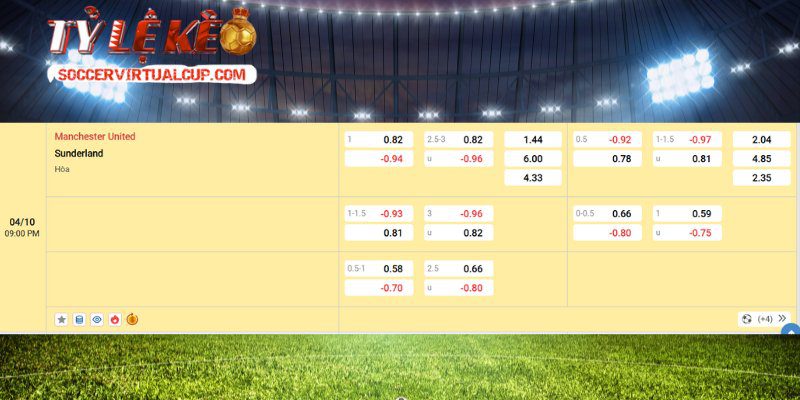 Nhận định - soi kèo Manchester United vs Sunderland | 21:00 ngày 04/10/2025 1 Lật mở những con số biết nói của trận đấu