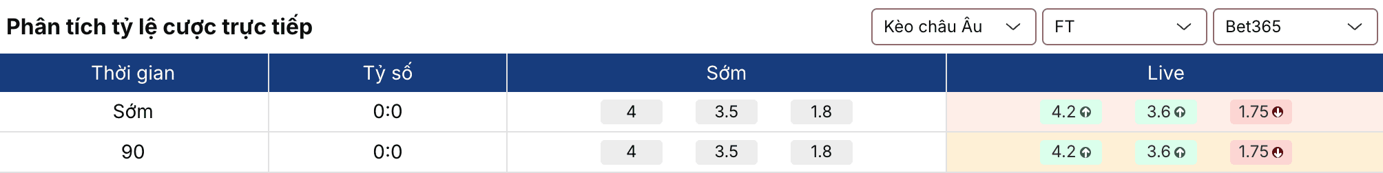 Keonhacai 5