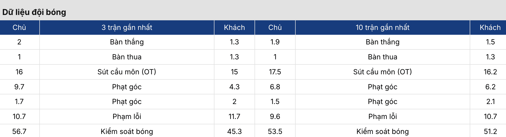 Soi kèo nhà cái: Adelaide United vs Auckland 16h35 ngày 15/5 4 Keonhacai 5
